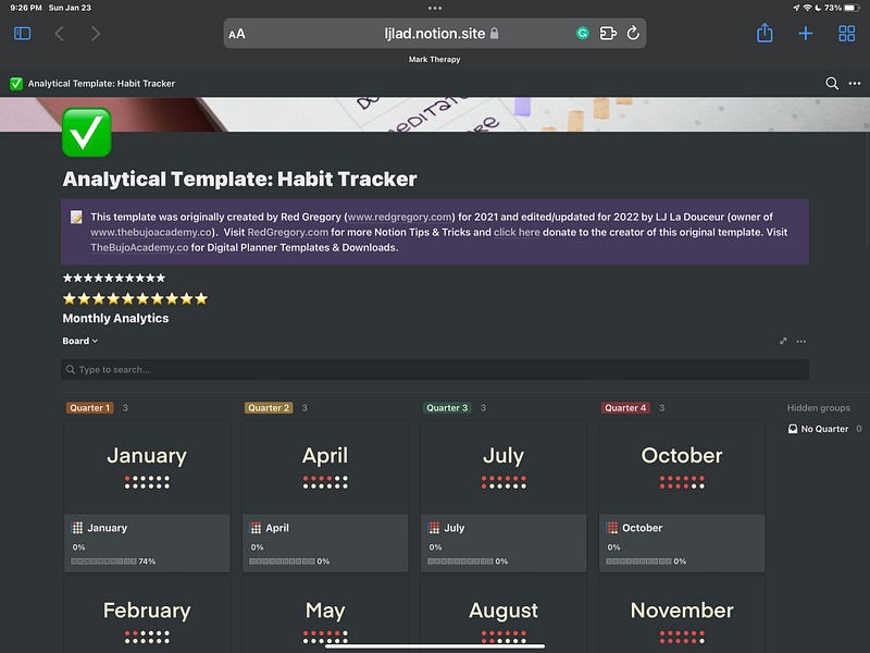 Overview of the Analytical Habit Tracker Template