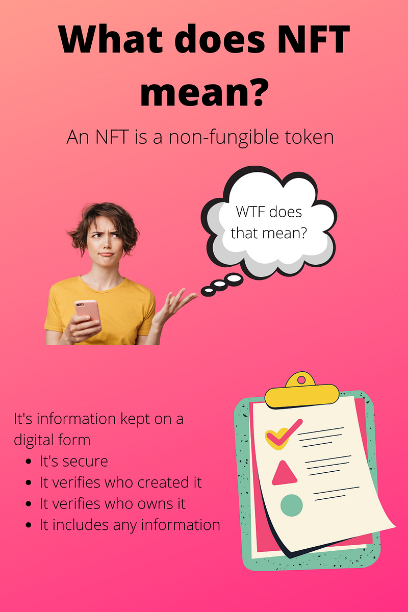 Digital representation of an NFT as a car registration document