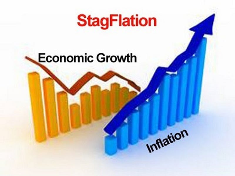 Economic overview highlighting inflation and recession trends