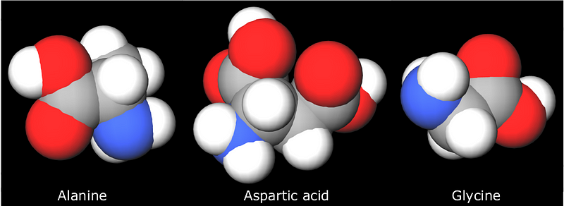 Glycine: An amino acid discovered in interstellar space