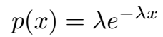 Exponential Distribution Graph