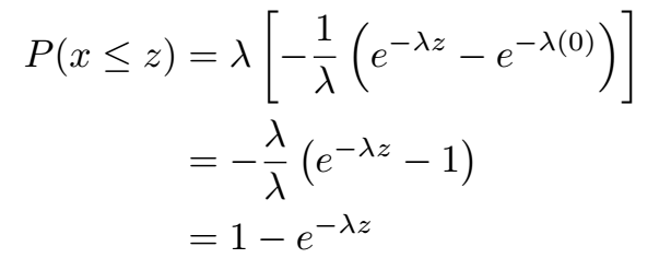 Resulting Function from Integral