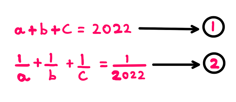 Labeled starting equations for reference