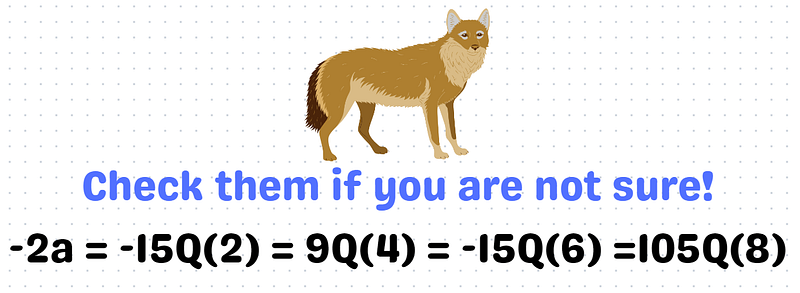 Exploring polynomial relationships