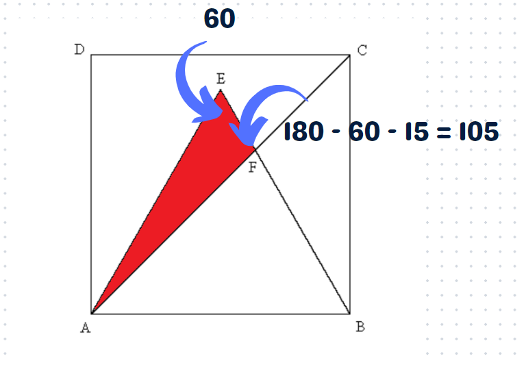 Equilateral triangle ABE with angles