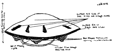 Sketch of the saucer involved in William Herrmann's abduction