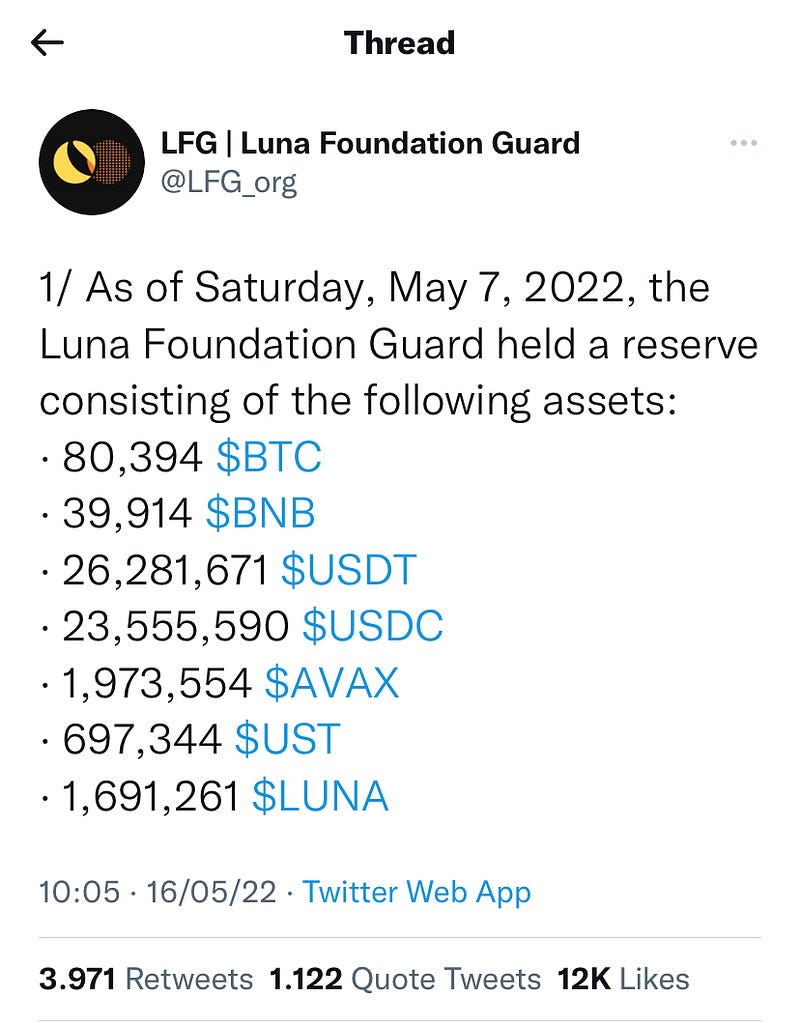 Chart showing potential recovery trajectory for Luna