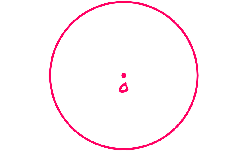 Circle with center O