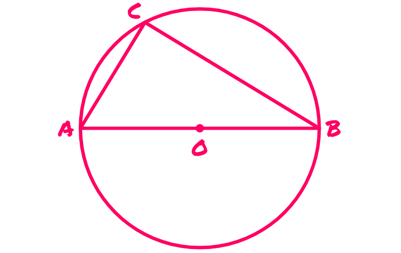 Triangle ABC formed by points A, B, and C