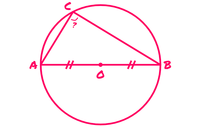 AO and BO are equal lengths