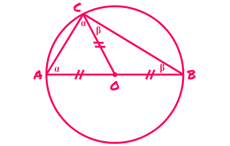 Isosceles triangles ACO and BCO