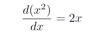 Graphical illustration of differentials in calculus