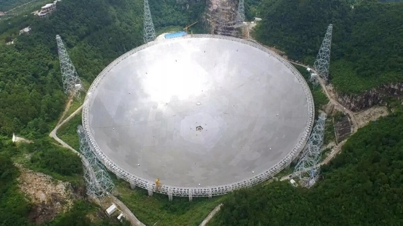 The FAST radio telescope in China